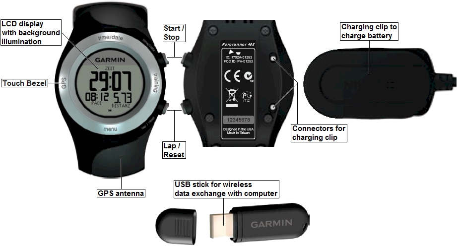 Buttons and connectors of the GARMIN Forerunner 405